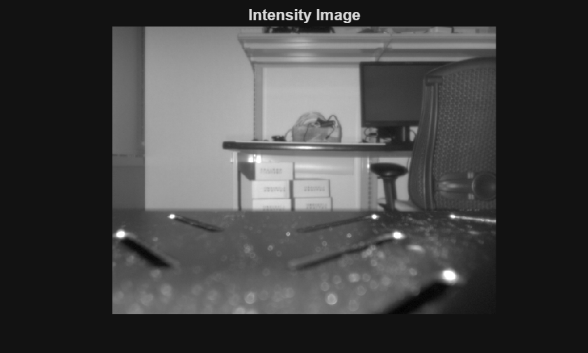 Figure contains an axes object. The hidden axes object with title Intensity Image contains an object of type image.