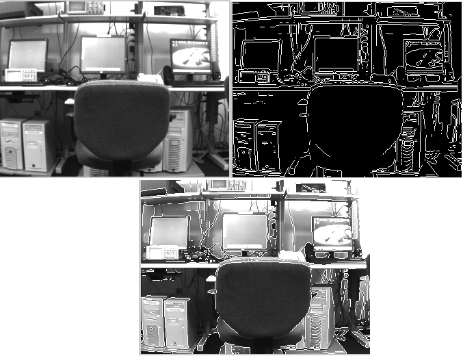 Edge Padding - MATLAB & Simulink