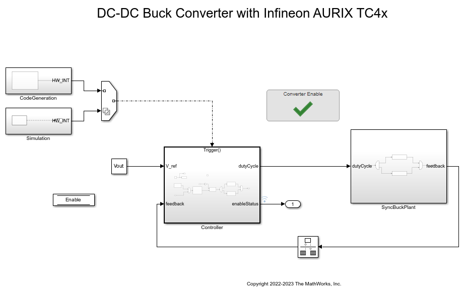 Model DC-DC Buck Converter Using Infineon AURIX