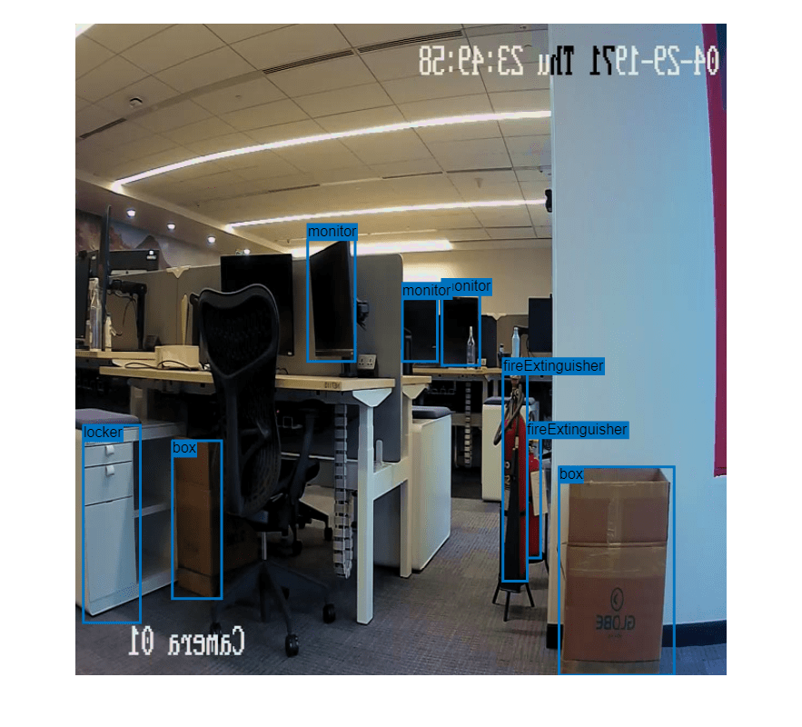 Figure contains an axes object. The hidden axes object contains an object of type image.