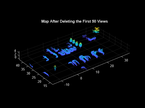 Figure contains an axes object. The axes object with title Map After Deleting the First 50 Views contains an object of type scatter.