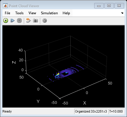 Figure Point Cloud Viewer contains an axes object and other objects of type uiflowcontainer, uimenu, uitoolbar. The axes object with xlabel X, ylabel Y contains an object of type scatter.