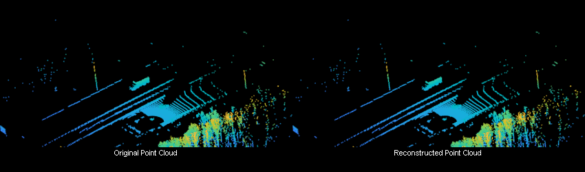 Figure Display Original Unorganized and Reconstructed Organized Point Clouds contains 2 axes objects and other objects of type uipanel. Hidden axes object 1 contains an object of type scatter. Hidden axes object 2 contains an object of type scatter.