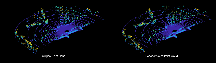 Figure Display Original Unorganized and Reconstructed Organized Point Clouds contains 2 axes objects and other objects of type uipanel. Hidden axes object 1 contains an object of type scatter. Hidden axes object 2 contains an object of type scatter.