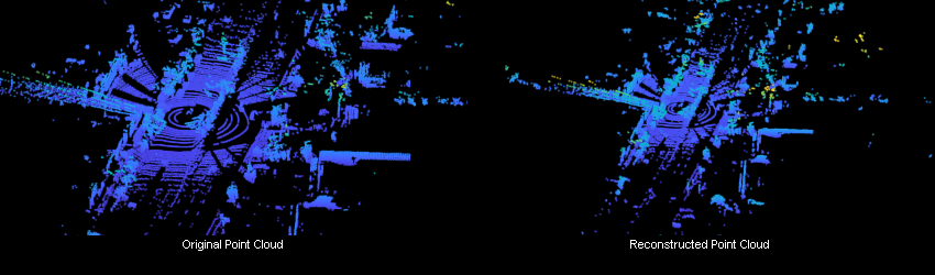 Figure Display Original Unorganized and Reconstructed Organized Point Clouds contains 2 axes objects and other objects of type uipanel. Hidden axes object 1 contains an object of type scatter. Hidden axes object 2 contains an object of type scatter.