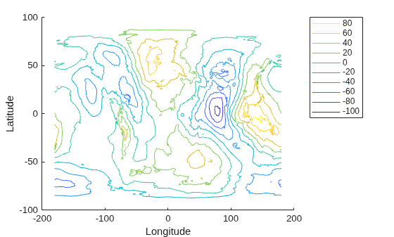 Figure contains an axes object. The axes object with xlabel Longitude, ylabel Latitude contains 10 objects of type line.