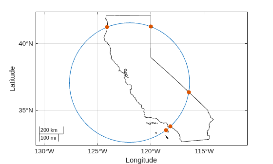 Figure contains an axes object with type geoaxes. The geoaxes object contains 3 objects of type polygon, line, scatter.
