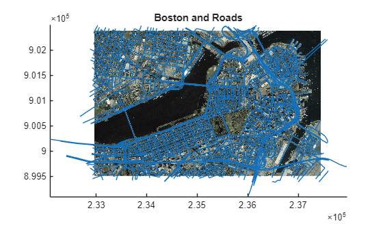 Figure contains an axes object. The axes object with title Boston and Roads contains 2796 objects of type line, image.