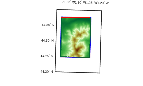 Unproject a Digital Elevation Model (DEM)