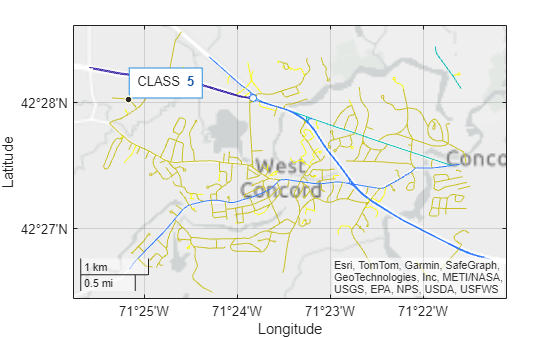 Figure contains an axes object with type geoaxes. The geoaxes object contains an object of type line.