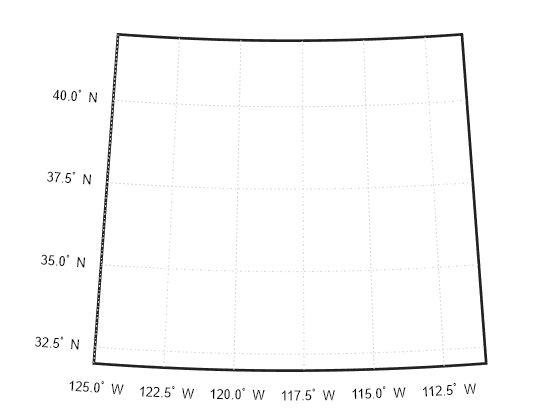 Figure contains an axes object. The hidden axes object contains 13 objects of type patch, line, text.