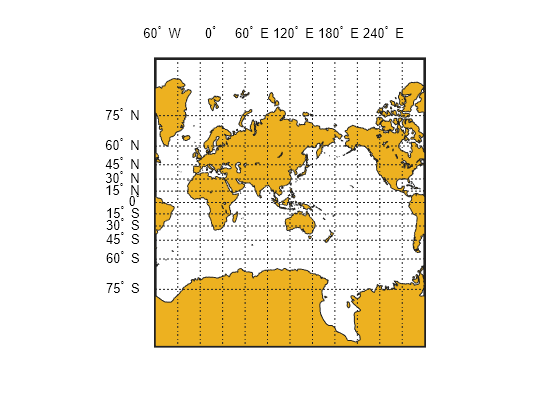 Figure contains an axes object. The hidden axes object contains 21 objects of type patch, line, text.