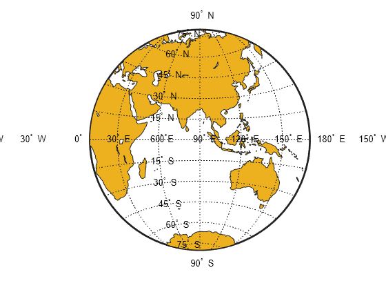 Figure contains an axes object. The hidden axes object contains 28 objects of type patch, line, text.