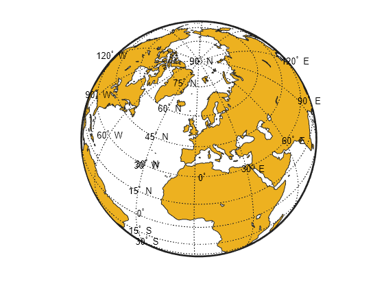 Figure contains an axes object. The hidden axes object contains 22 objects of type patch, line, text.