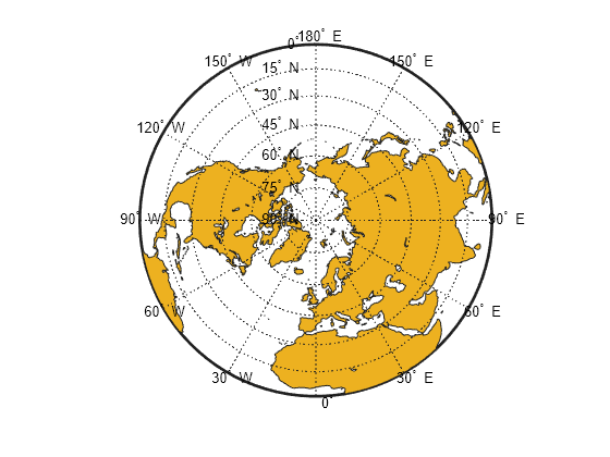 Figure contains an axes object. The hidden axes object contains 23 objects of type patch, line, text.