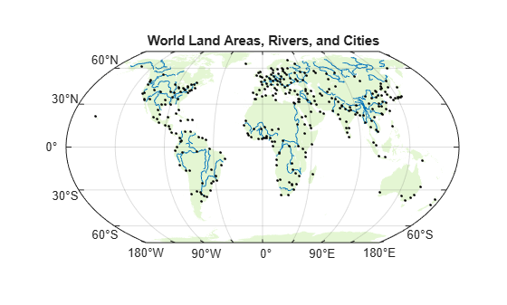 Figure contains an axes object with type mapaxes. The mapaxes object contains 3 objects of type polygon, line, point.