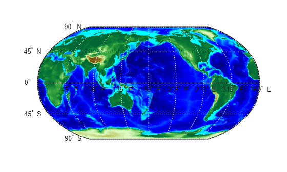 Figure contains an axes object. The hidden axes object contains 18 objects of type patch, surface, line, text.