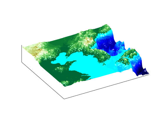 Figure contains an axes object. The axes object contains an object of type surface.