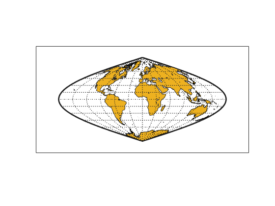 Figure contains an axes object. The axes object contains 540 objects of type patch, line.