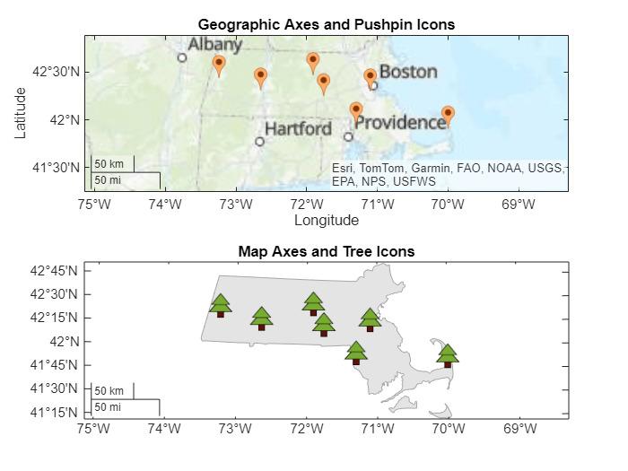 Figure contains 2 axes objects. Geoaxes object 1 contains an object of type iconchart. Mapaxes object 2 contains 2 objects of type polygon, iconchart.