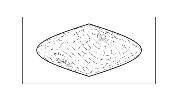 Figure contains an axes object. The axes object contains 3 objects of type patch, line.