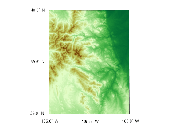 Figure contains an axes object. The hidden axes object contains 10 objects of type patch, surface, line, text.