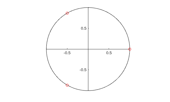 Figure contains an axes object. The axes object contains 2 objects of type line. One or more of the lines displays its values using only markers