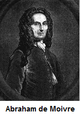 Portrait of Abraham de Moivre