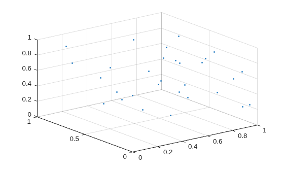 3-D scatter plot of 30 random points in a unit cube