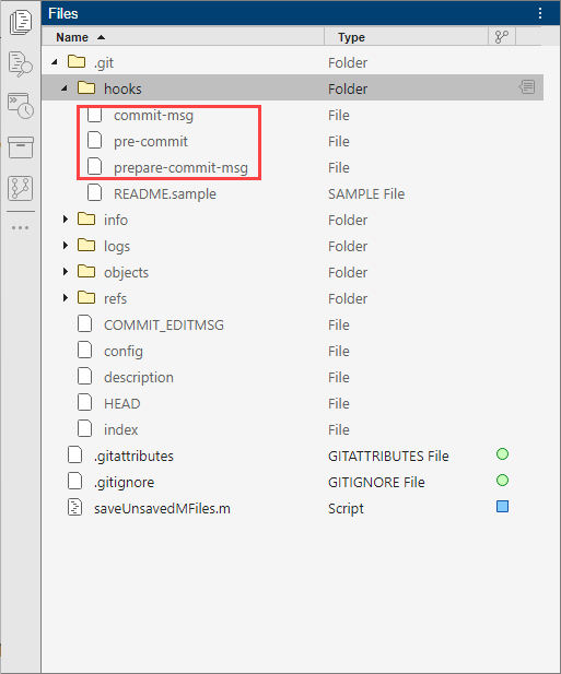 Repository folder hierarchy showing three hooks in the .git/hooks folder