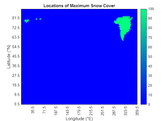 Figure contains an object of type heatmap. The chart of type heatmap has title Locations of Maximum Snow Cover.