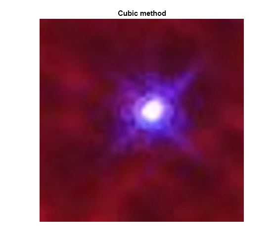 Figure contains an axes object. The hidden axes object with title Cubic method contains an object of type image.