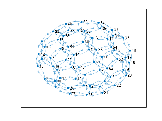 Highlight normal transition edges in STL file - MATLAB  showNormalTransitionEdges