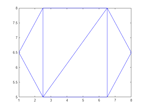 Matlab File Extension  Examples of Matlab File Extension