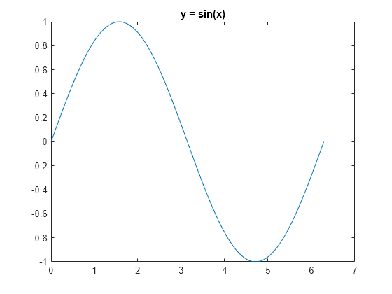 matlab assign array to struct field