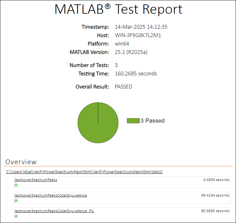 The MATLAB Test Report shows the test results in an HTML report format