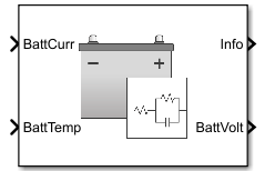 Powertrain Blockset Equivalent Circuit Battery block