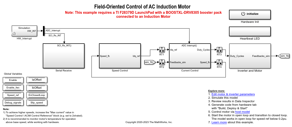 Sensorless Field-Oriented Control of Induction Motor