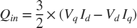 $$\mathop Q\nolimits_{in} = {3 \over 2} \times \left( {\mathop V\nolimits_q \mathop I\nolimits_d - \mathop V\nolimits_d \mathop I\nolimits_q } \right)$$