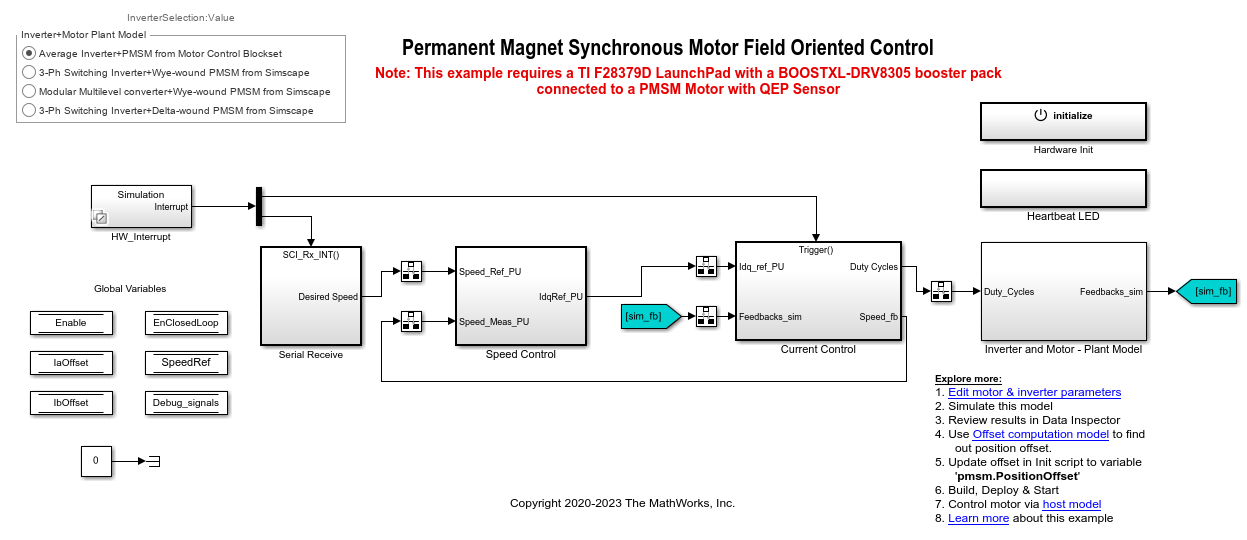 Model Switching Dynamics in Inverter Using Simscape Electrical