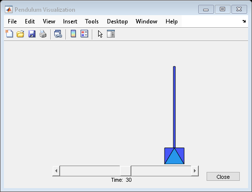 Explicit MPC Control of an Inverted Pendulum on a Cart