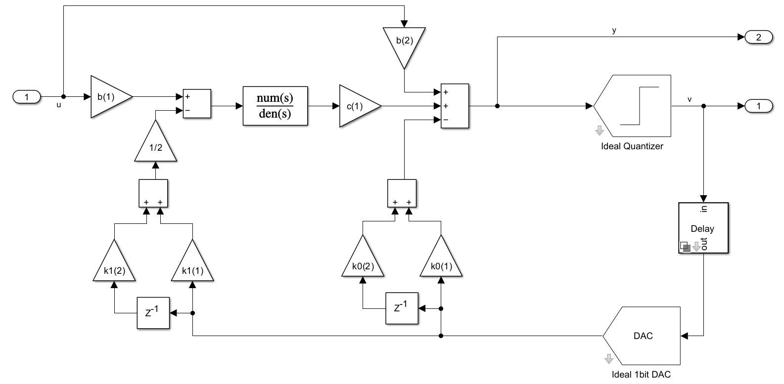 topology_fir2.png