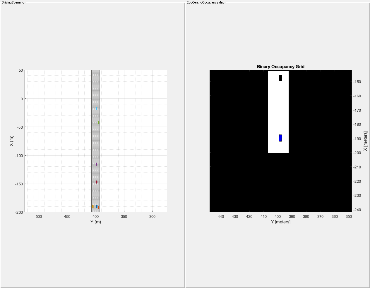 Figure contains 2 axes objects and other objects of type uipanel. Axes object 1 with title Binary Occupancy Grid, xlabel X [meters], ylabel Y [meters] contains 2 objects of type image, patch. Axes object 2 with xlabel X (m), ylabel Y (m) contains 10 objects of type patch, line.