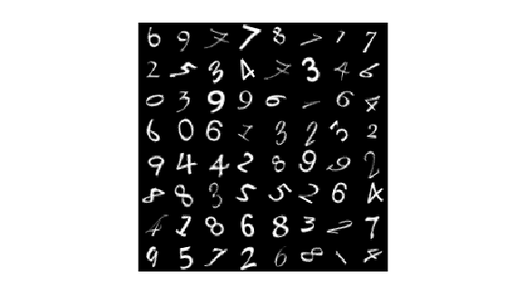 Figure contains an axes object. The hidden axes object contains an object of type image.
