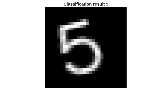 Figure contains an axes object. The hidden axes object with title Classification result 5 contains an object of type image.