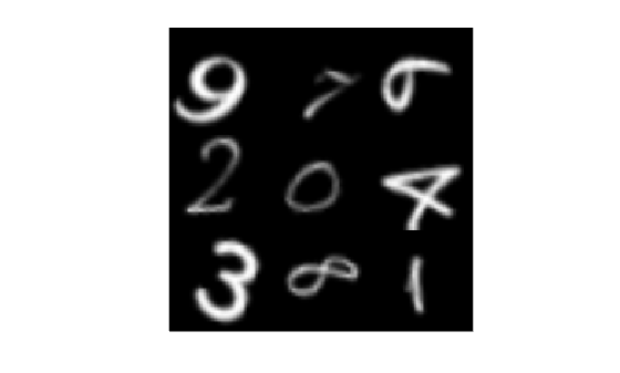 Figure contains an axes object. The hidden axes object contains an object of type image.