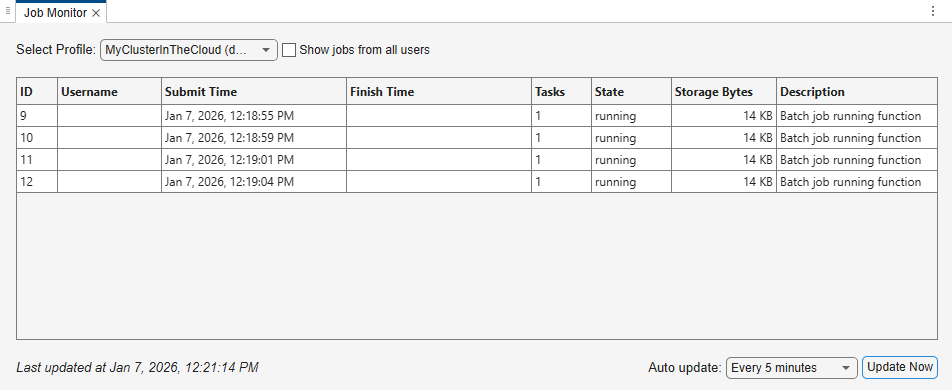 The Job Monitor showing 4 jobs currently running.