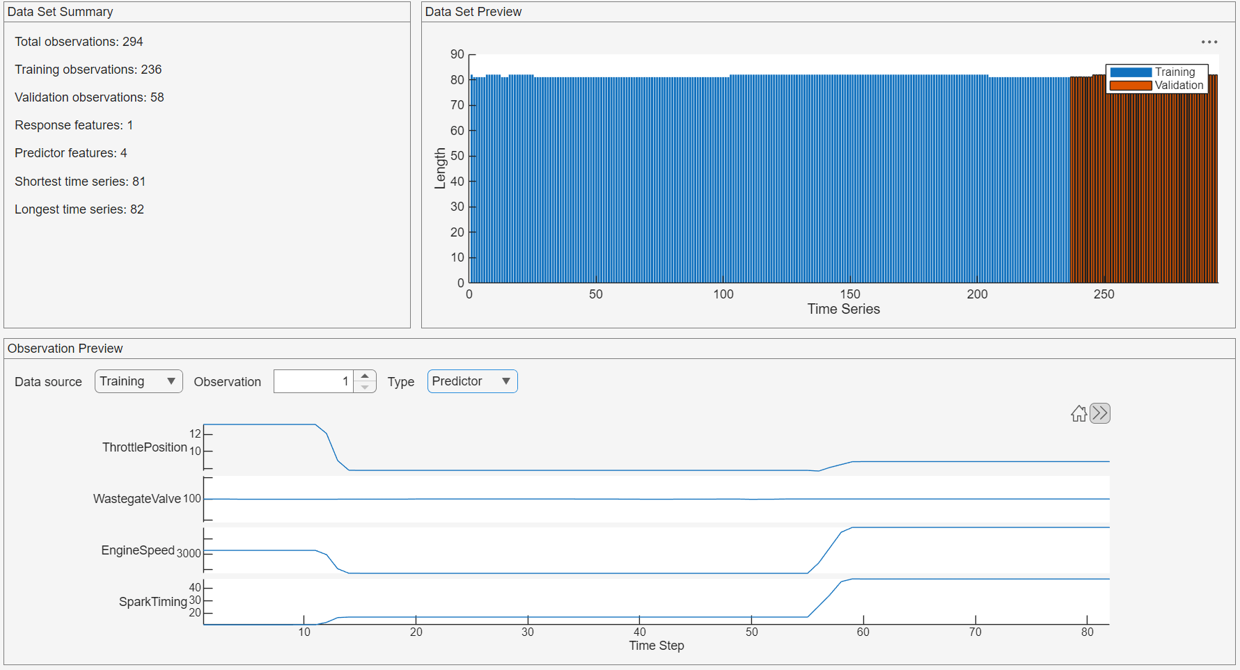 The data set summary, data set preview, and the observation preview panes.