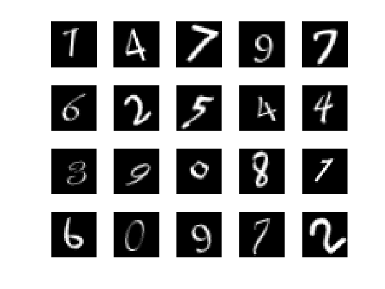 Figure contains 20 axes objects. Hidden axes object 1 contains an object of type image. Hidden axes object 2 contains an object of type image. Hidden axes object 3 contains an object of type image. Hidden axes object 4 contains an object of type image. Hidden axes object 5 contains an object of type image. Hidden axes object 6 contains an object of type image. Hidden axes object 7 contains an object of type image. Hidden axes object 8 contains an object of type image. Hidden axes object 9 contains an object of type image. Hidden axes object 10 contains an object of type image. Hidden axes object 11 contains an object of type image. Hidden axes object 12 contains an object of type image. Hidden axes object 13 contains an object of type image. Hidden axes object 14 contains an object of type image. Hidden axes object 15 contains an object of type image. Hidden axes object 16 contains an object of type image. Hidden axes object 17 contains an object of type image. Hidden axes object 18 contains an object of type image. Hidden axes object 19 contains an object of type image. Hidden axes object 20 contains an object of type image.