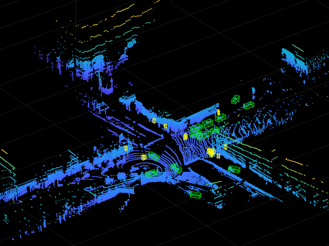 Transfer Learning Using Voxel R-CNN for Lidar 3-D Object Detection